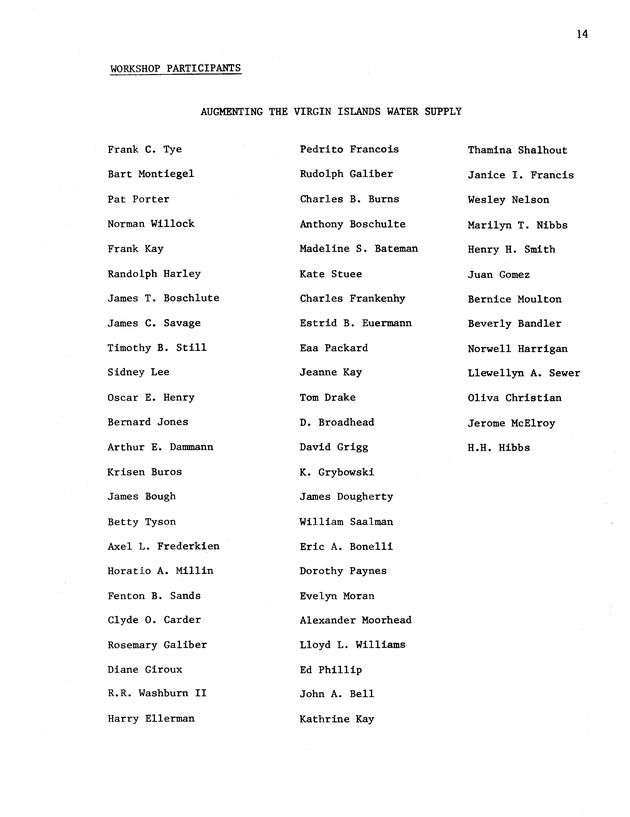 Proposed Fiscal Year 1976 Annual Allotment Program - 0018