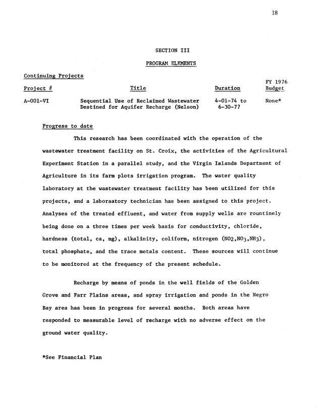 Proposed Fiscal Year 1976 Annual Allotment Program - 0022