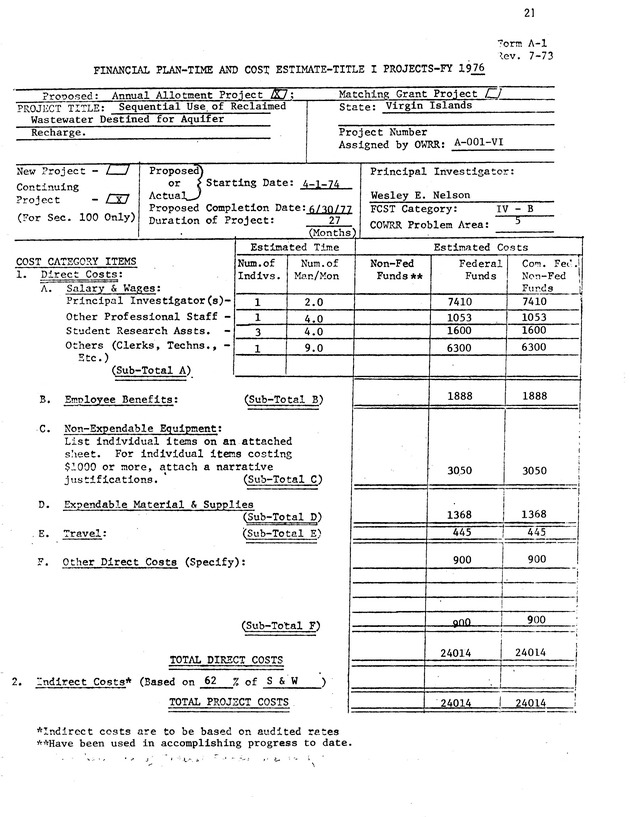 Proposed Fiscal Year 1976 Annual Allotment Program - 0025