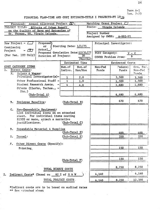 Proposed Fiscal Year 1976 Annual Allotment Program - 0028