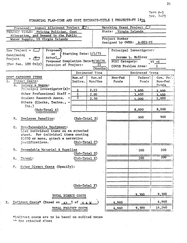 Proposed Fiscal Year 1976 Annual Allotment Program - 0030