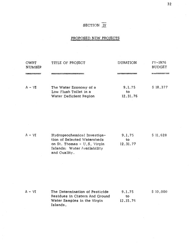 Proposed Fiscal Year 1976 Annual Allotment Program - 0036