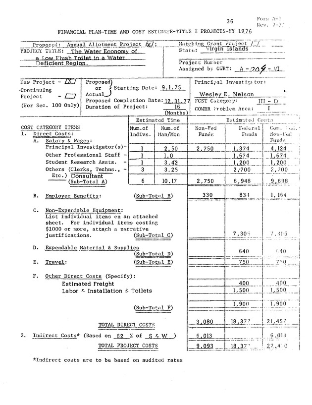 Proposed Fiscal Year 1976 Annual Allotment Program - 0040