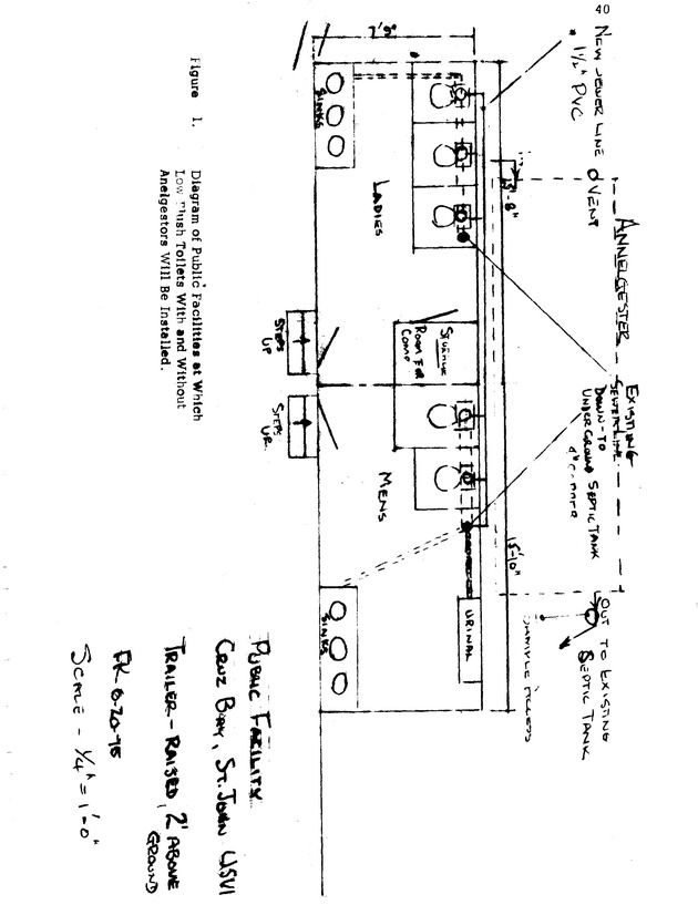 Proposed Fiscal Year 1976 Annual Allotment Program - 0044