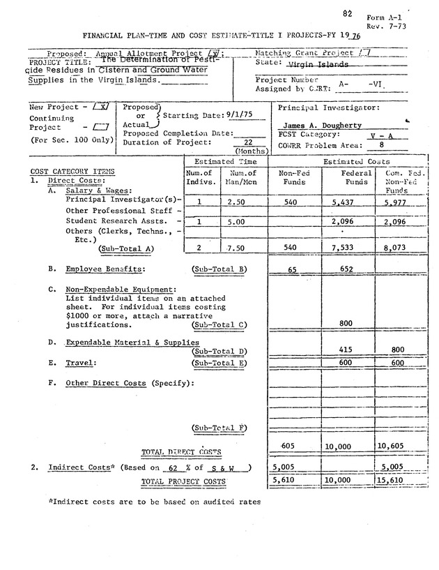 Proposed Fiscal Year 1976 Annual Allotment Program - 0086