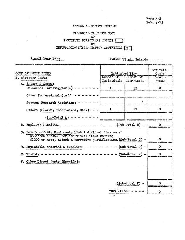 Proposed Fiscal Year 1976 Annual Allotment Program - 0097