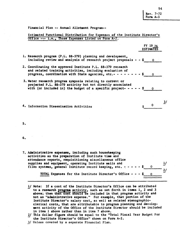 Proposed Fiscal Year 1976 Annual Allotment Program - 0098