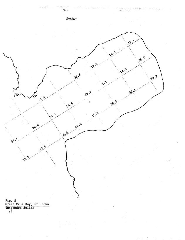 Effects of dredging at Great Cruz Bay, St. John 1970 - 0013