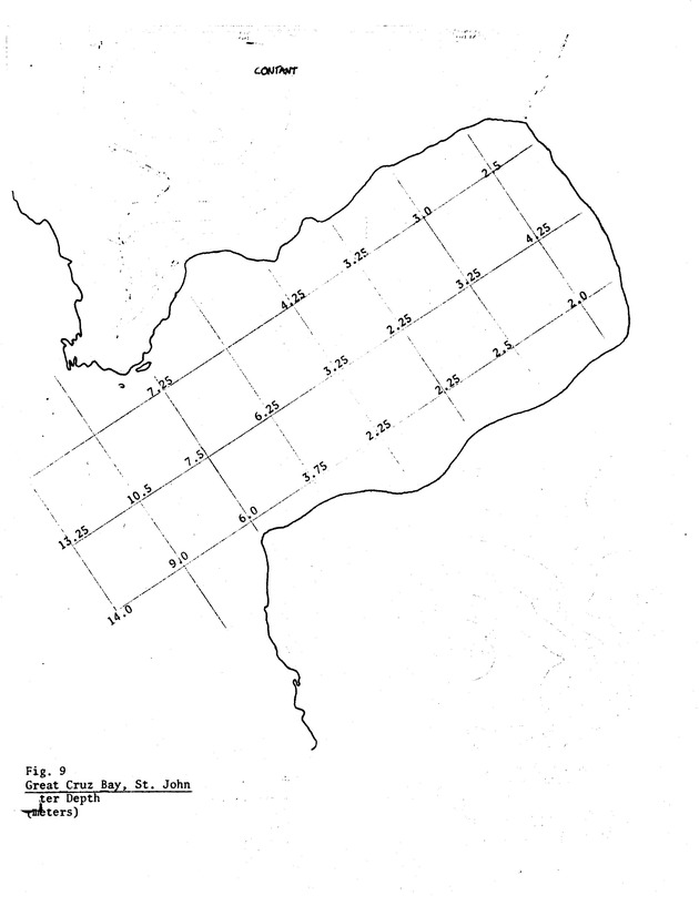 Effects of dredging at Great Cruz Bay, St. John 1970 - 0017