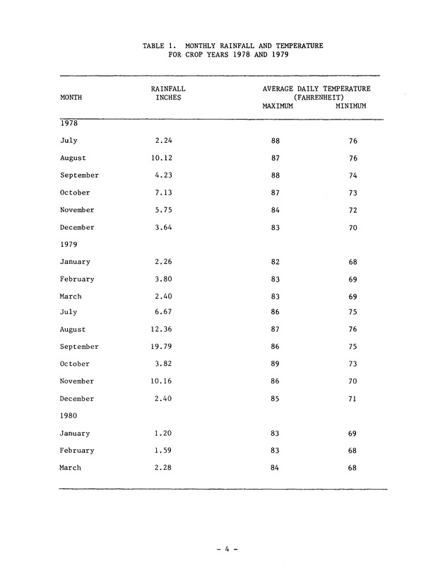 Virgin Islands tomato pepper and eggplant variety trials in 1978-1979 - 0006