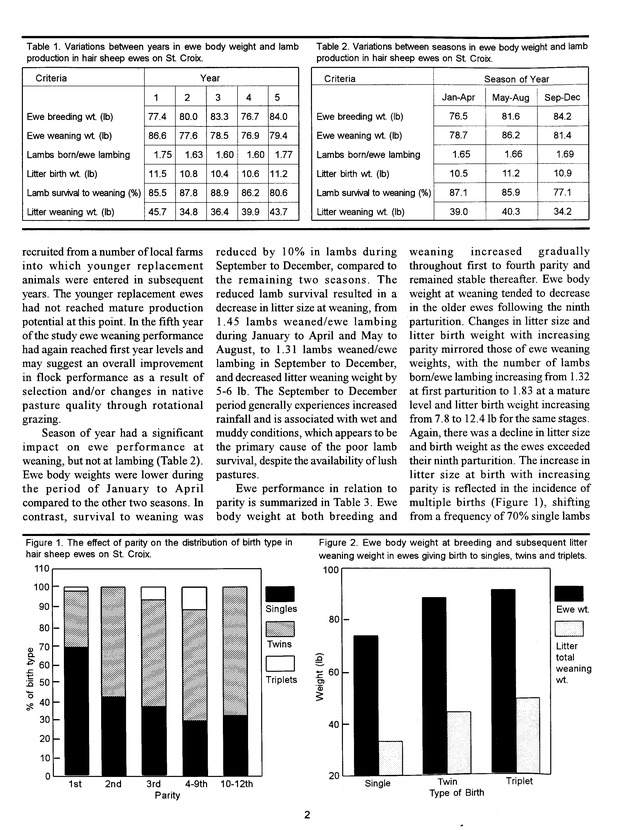 UVI research. Volume 5. - Page 2