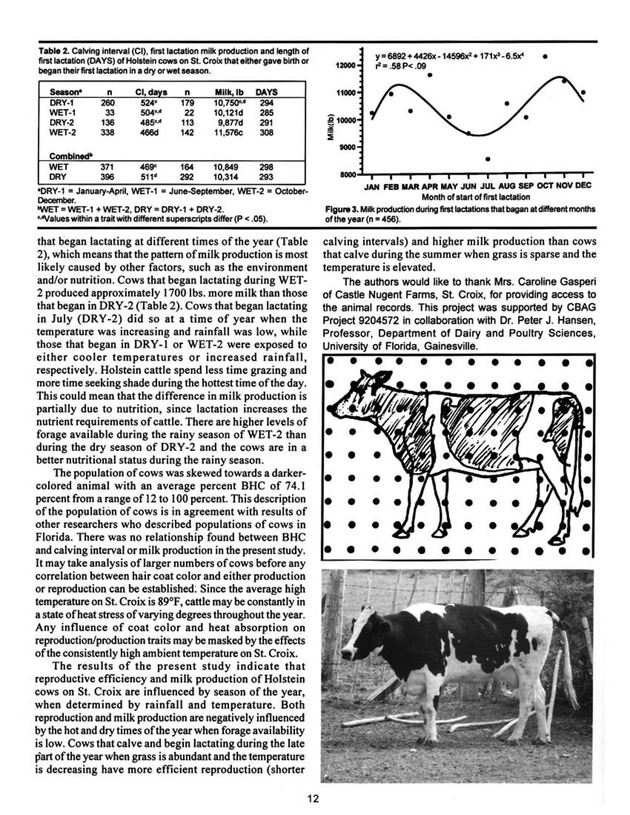 UVI research - Page 12