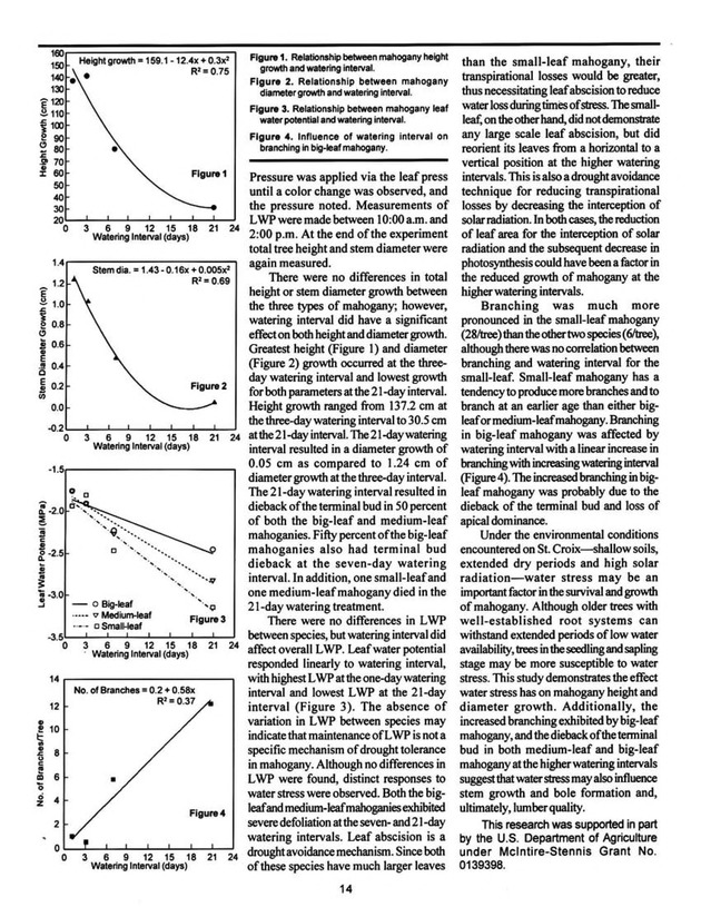 UVI research - Page 14