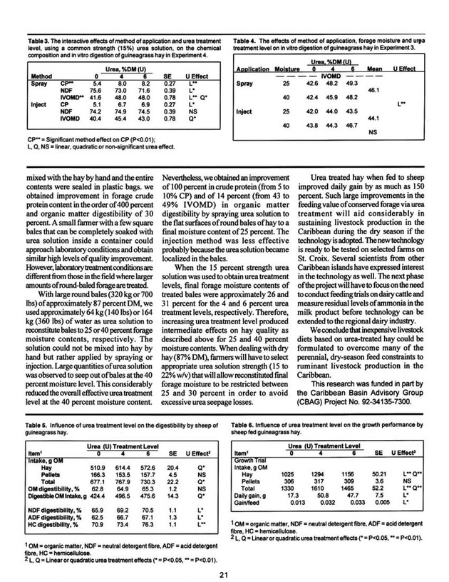 UVI research - Page 21