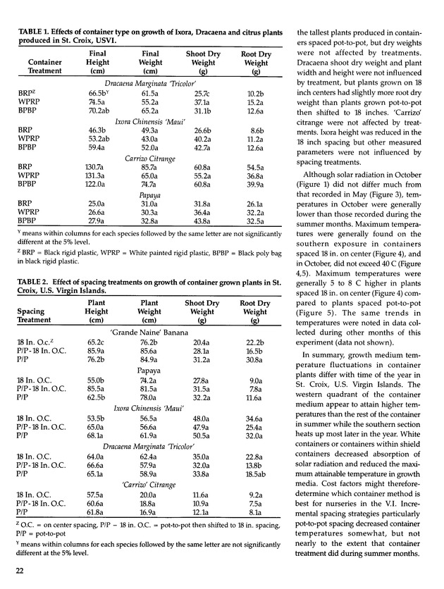 Island perspectives. Vol. 3. - Page 22