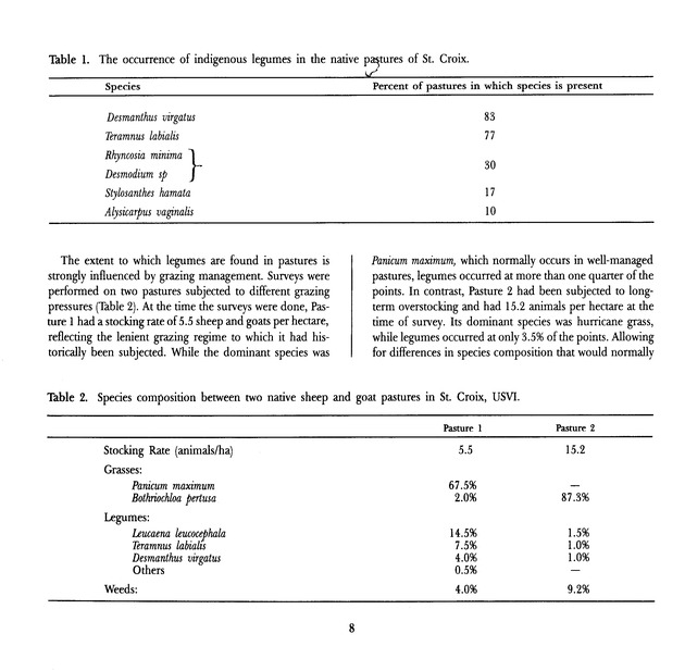 Virgin Islands perspective : V.I.P. : agricultural research notes. Vol. 2. Num. 1. - Page 8