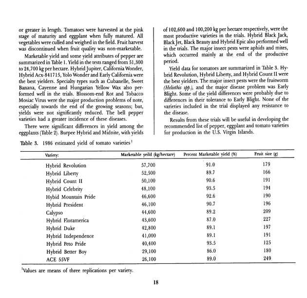 Virgin Islands perspective : V.I.P. : agricultural research notes. Vol. 2. Num. 1. - Page 18