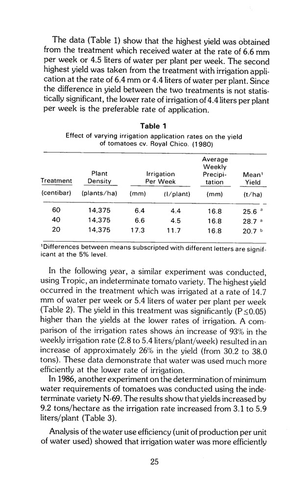 Virgin Islands perspective : V.I.P. : agricultural research notes. Vol. 2. No. 2. - Page 25