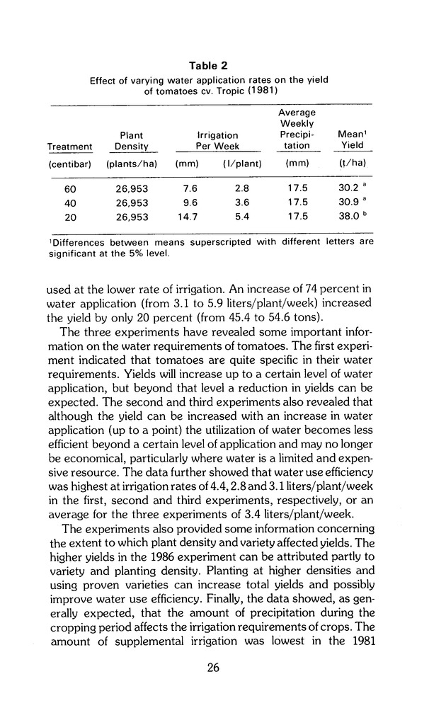 Virgin Islands perspective : V.I.P. : agricultural research notes. Vol. 2. No. 2. - Page 26