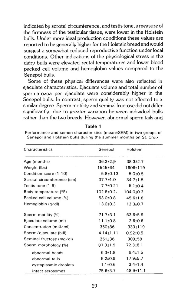 Virgin Islands perspective : V.I.P. : agricultural research notes. Vol. 2. No. 2. - Page 29