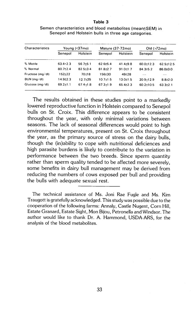 Virgin Islands perspective : V.I.P. : agricultural research notes. Vol. 2. No. 2. - Page 33