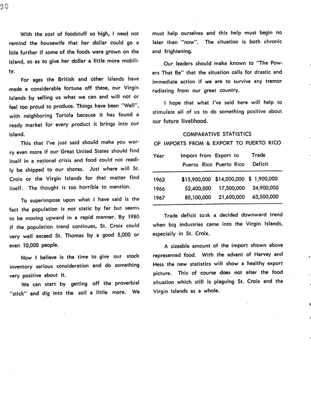 Agriculture and food fair of St. Croix, Virgin Islands 1971 - Page 21