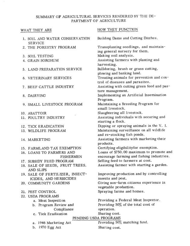 Agriculture and food fair of St. Croix, Virgin Islands 1971 - Page 47