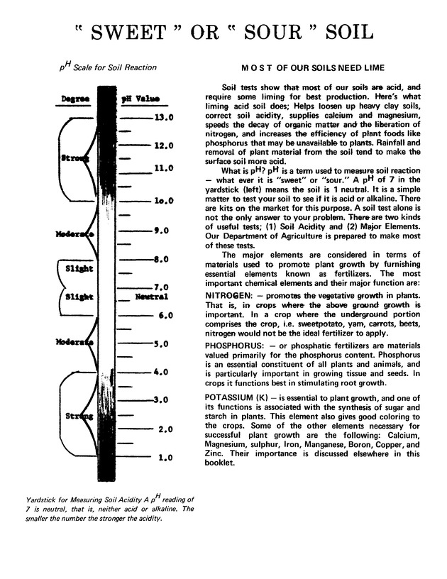 Agriculture and food fair of St. Croix, Virgin Islands 1972 - Page 15