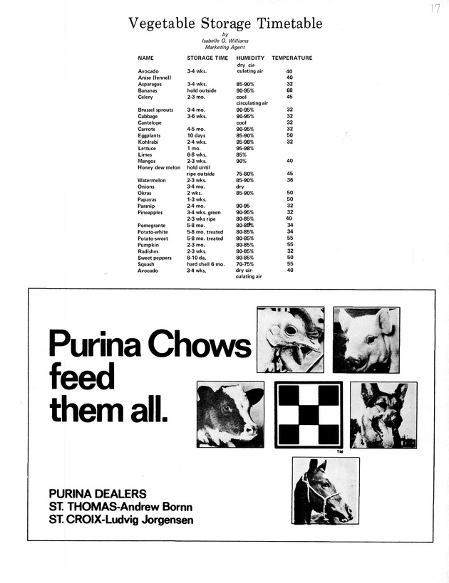 Agriculture and food fair of St. Croix, Virgin Islands 1972 - Page 18