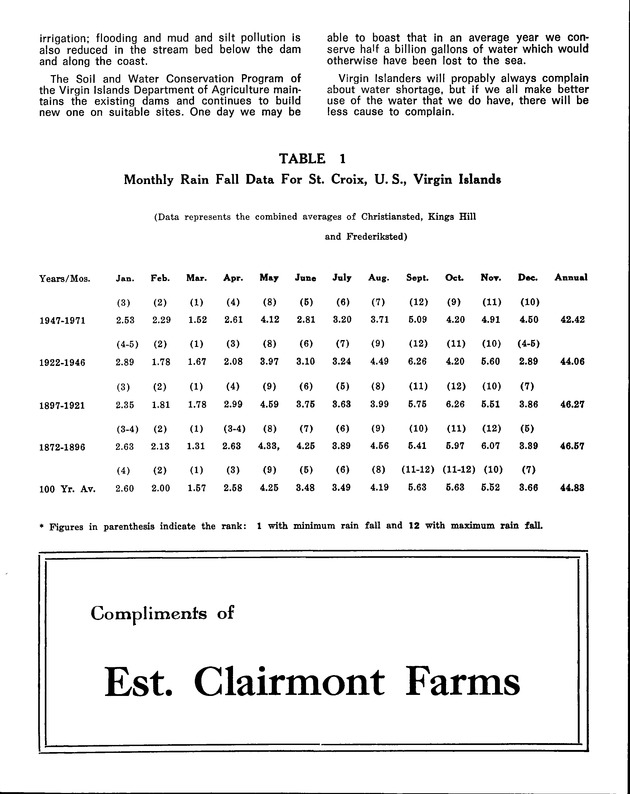 St. Croix Agriculture and food fair 1974 - Page 12