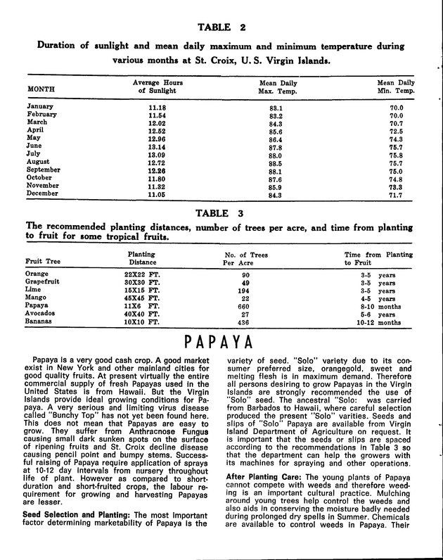 St. Croix Agriculture and food fair 1974 - Page 15