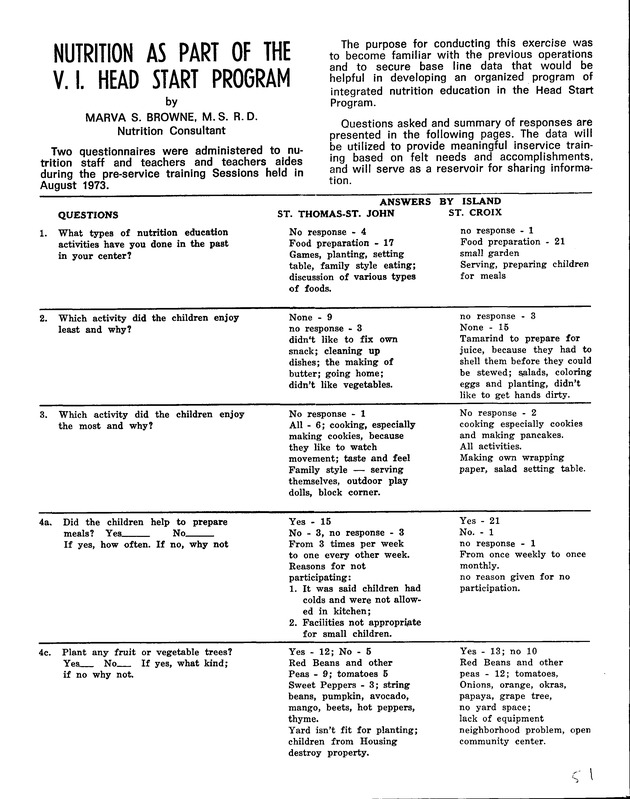 St. Croix Agriculture and food fair 1974 - Page 53