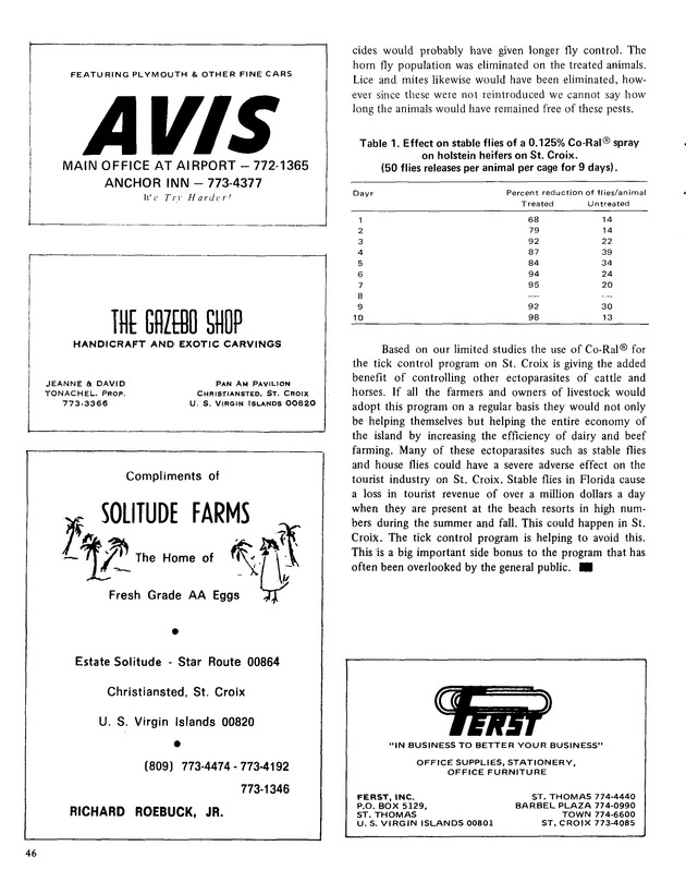 7th Annual Agriculture and food fair of the Virgin Islands 1977. - Page 46