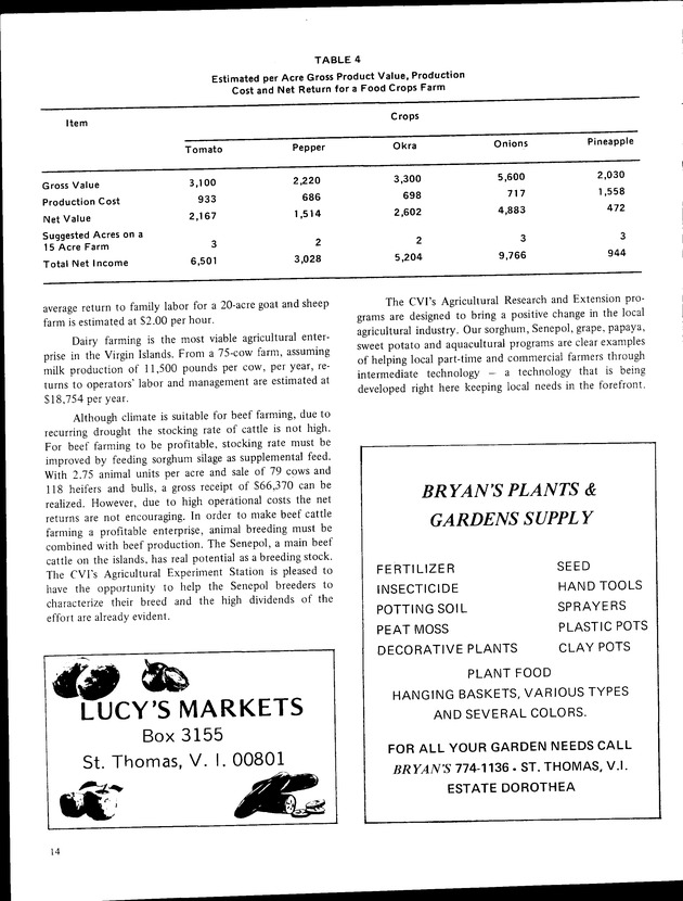 8th Annual Agriculture and food fair of the Virgin Islands 1978 - Page 15