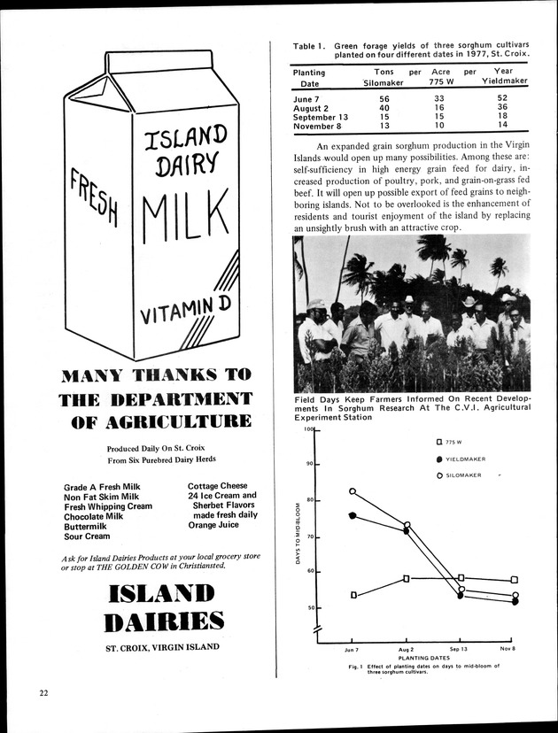 8th Annual Agriculture and food fair of the Virgin Islands 1978 - Page 23