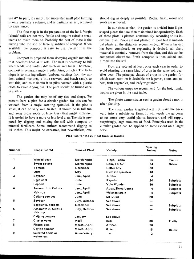 8th Annual Agriculture and food fair of the Virgin Islands 1978 - Page 32