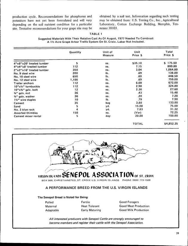 8th Annual Agriculture and food fair of the Virgin Islands 1978 - Page 38