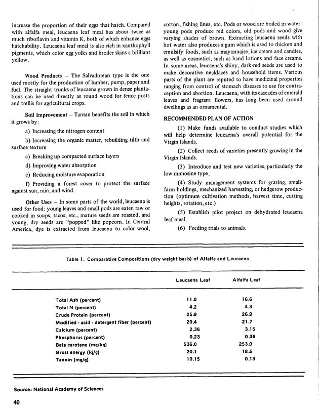 9th Annual Agriculture and food fair of the Virgin Islands1979. - Page 41