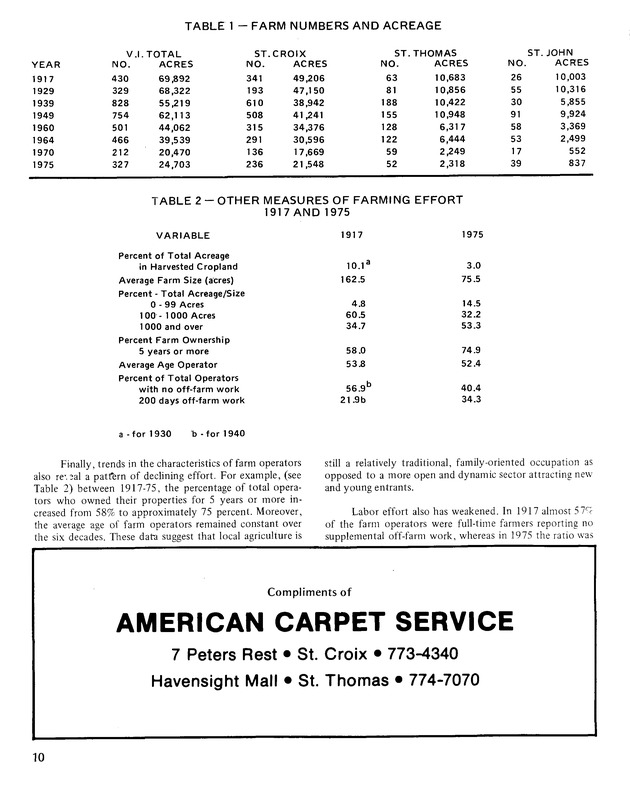 10th Annual Agriculture and food fair of the Virgin Islands 1980. - Page 11