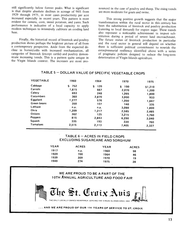 10th Annual Agriculture and food fair of the Virgin Islands 1980. - Page 14