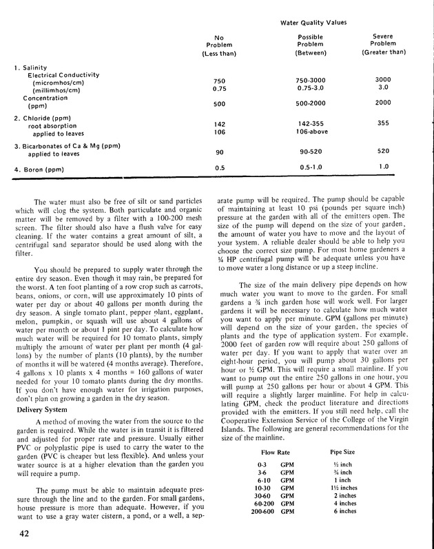 10th Annual Agriculture and food fair of the Virgin Islands 1980. - Page 43