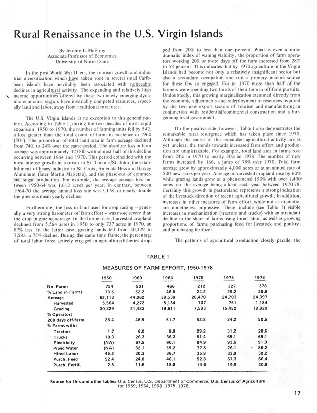 11th Annual Agriculture and food fair of the Virgin Islands 1981. - Page 18