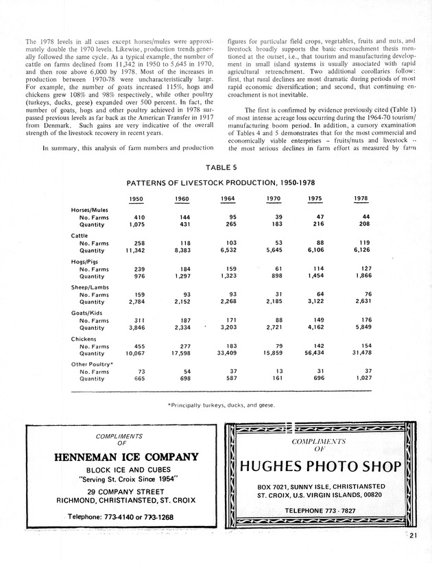 11th Annual Agriculture and food fair of the Virgin Islands 1981. - Page 22