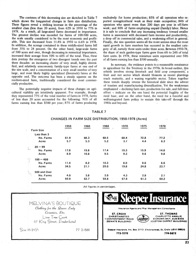 11th Annual Agriculture and food fair of the Virgin Islands 1981. - Page 24