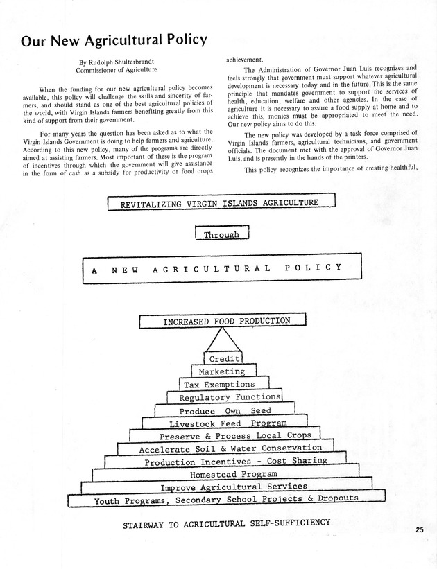 11th Annual Agriculture and food fair of the Virgin Islands 1981. - Page 26