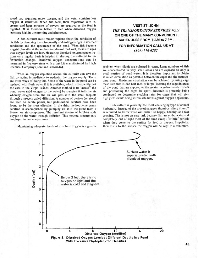 11th Annual Agriculture and food fair of the Virgin Islands 1981. - Page 44