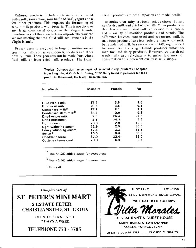 12th Annual Agriculture and food fair of the Virgin Islands 1982. - Page 14