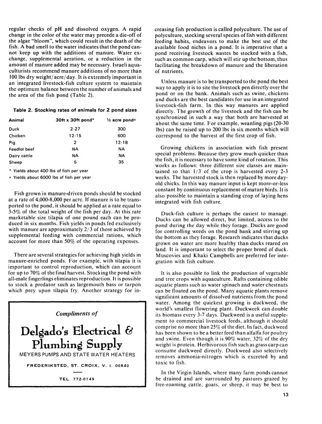 14th Annual Agriculture and food fair of theVirgin Islands 1984. - Page 14