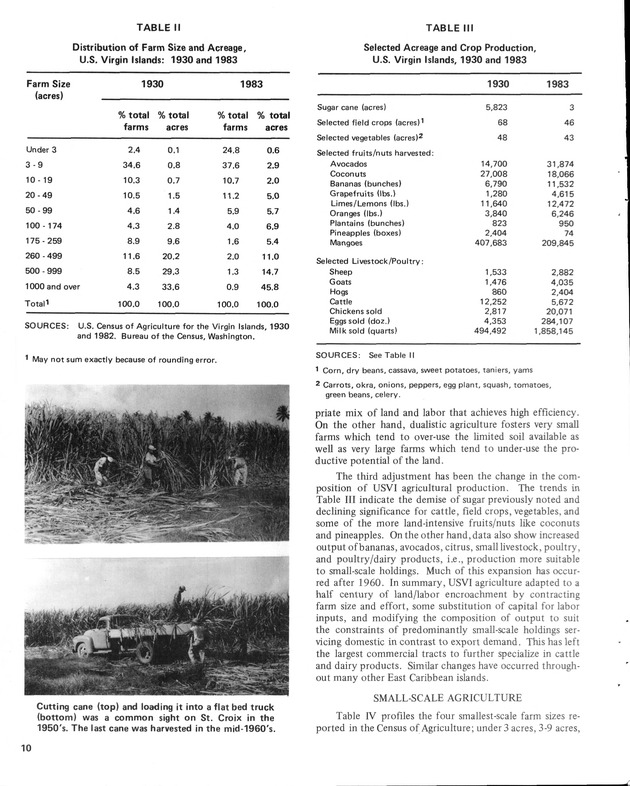 15th Annual Agriculture and food fair of the Virgin Islands 1985. - Page 11