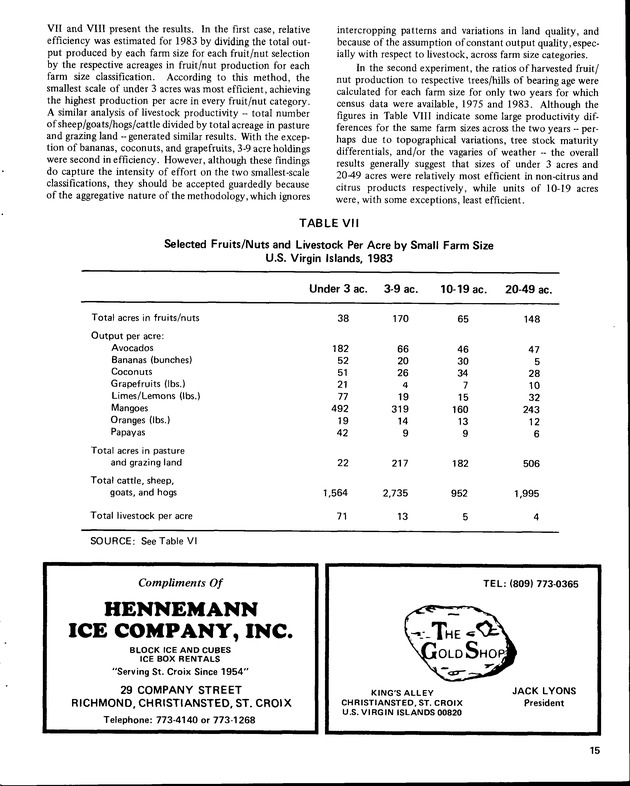 15th Annual Agriculture and food fair of the Virgin Islands 1985. - Page 16